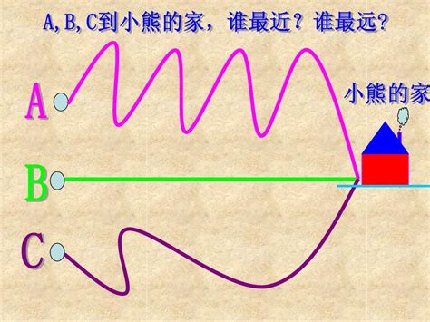 远近|远近